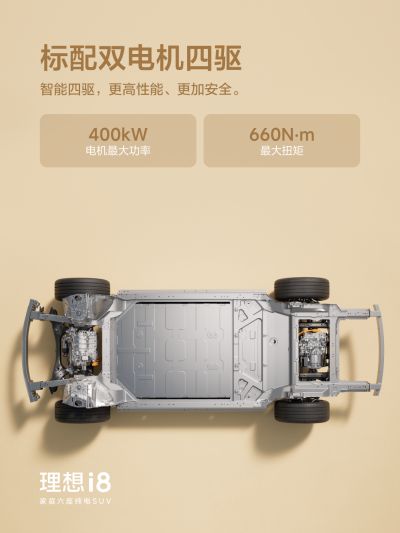 RB88社区_RB88汽车