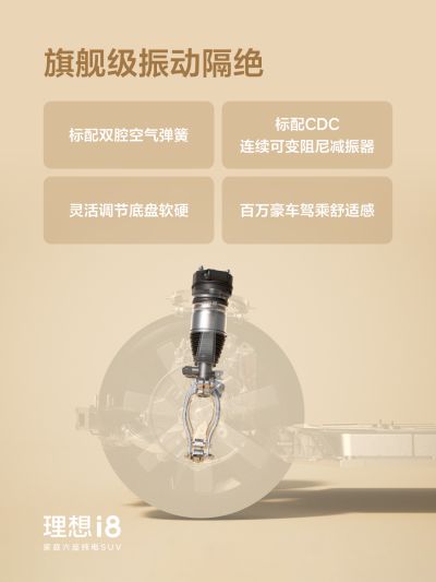 RB88社区_RB88汽车